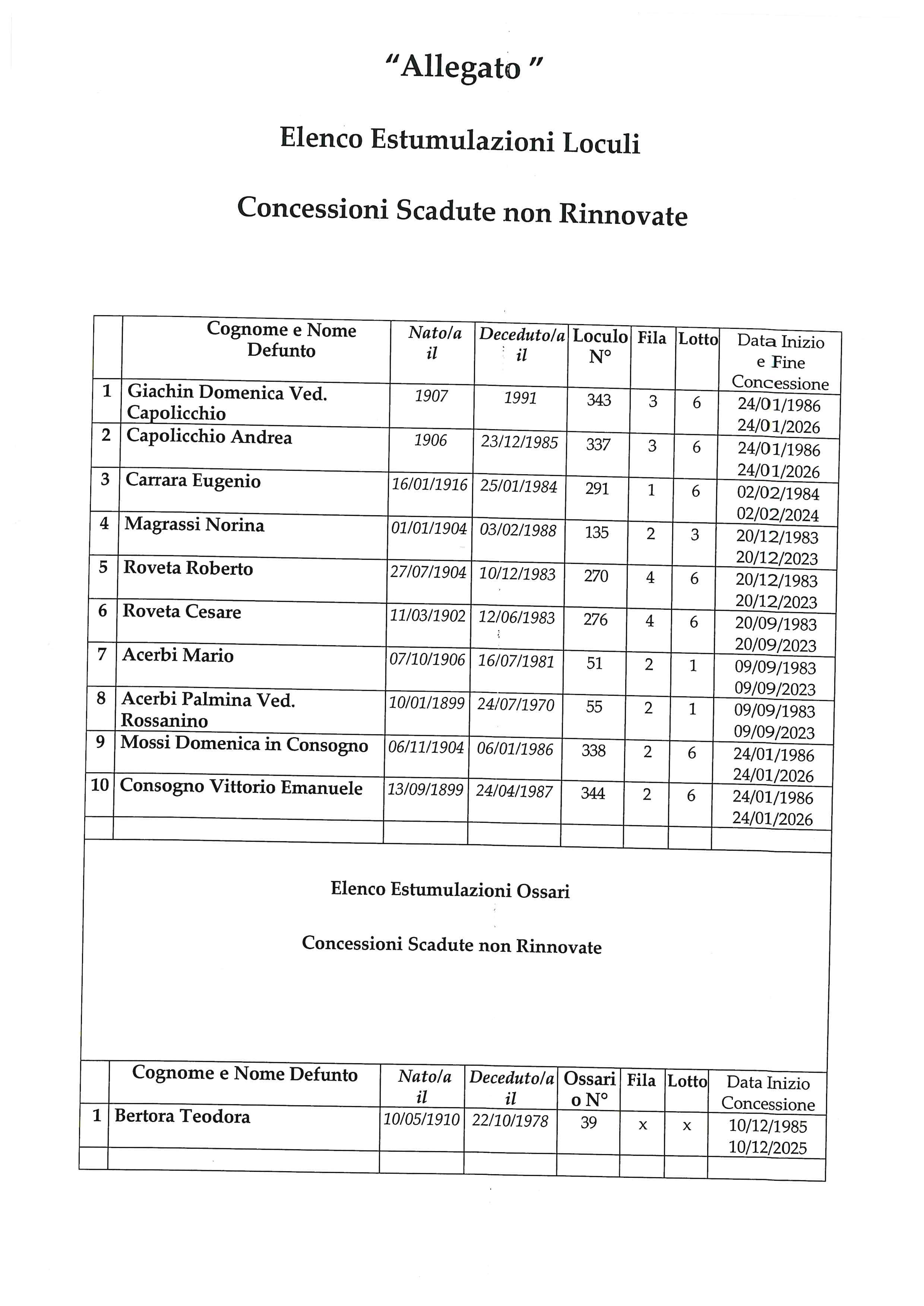 elenco estumulazioni loculi